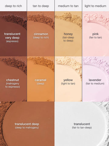 creaseless setting & brightening powder