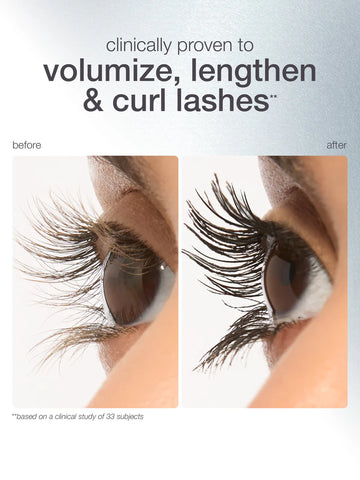 travel-size lights, camera, lashes™ platinum mascara