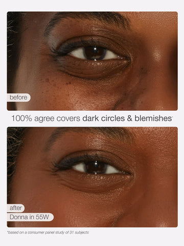 creaseless creamy full-coverage concealer