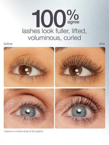travel-size lights, camera, lashes™ platinum mascara
